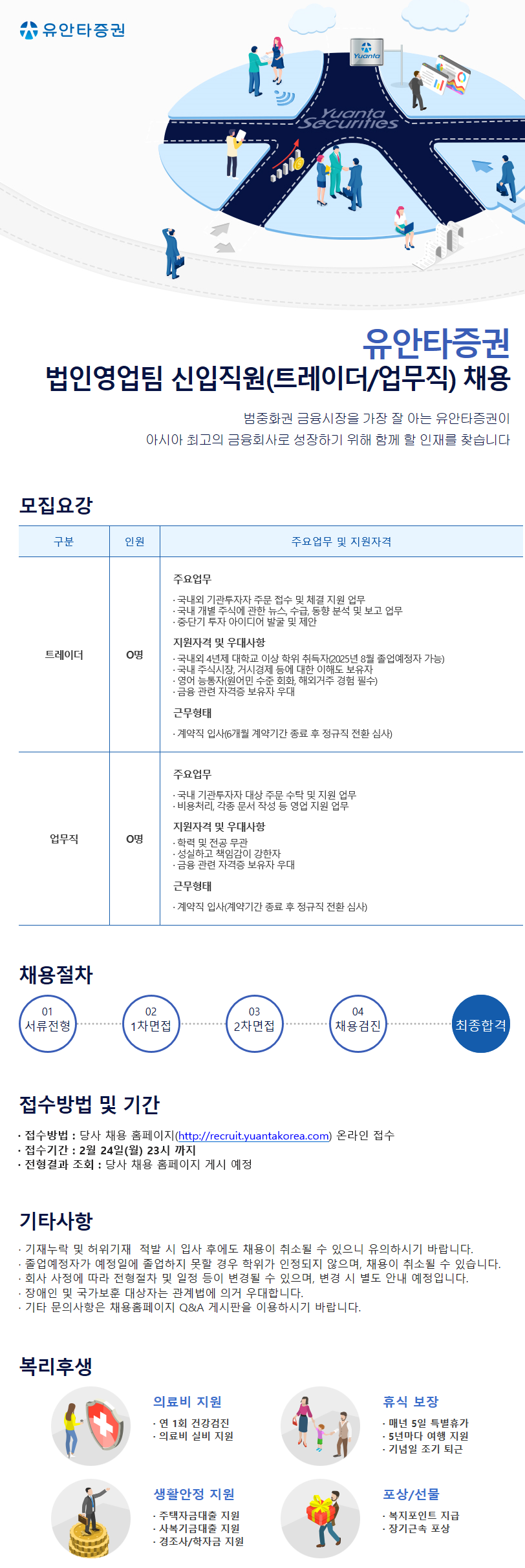 Contents image